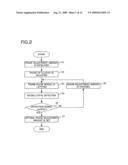 FRAME PULSE SIGNAL LATCH CIRCUIT AND PHASE ADJUSTMENT METHOD diagram and image