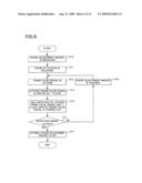 FRAME PULSE SIGNAL LATCH CIRCUIT AND PHASE ADJUSTMENT METHOD diagram and image