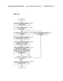 FRAME PULSE SIGNAL LATCH CIRCUIT AND PHASE ADJUSTMENT METHOD diagram and image