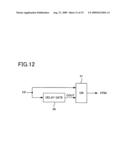 FRAME PULSE SIGNAL LATCH CIRCUIT AND PHASE ADJUSTMENT METHOD diagram and image