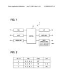 Apparatus, program and storage medium for notifying intersection information diagram and image