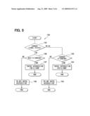 Apparatus, program and storage medium for notifying intersection information diagram and image