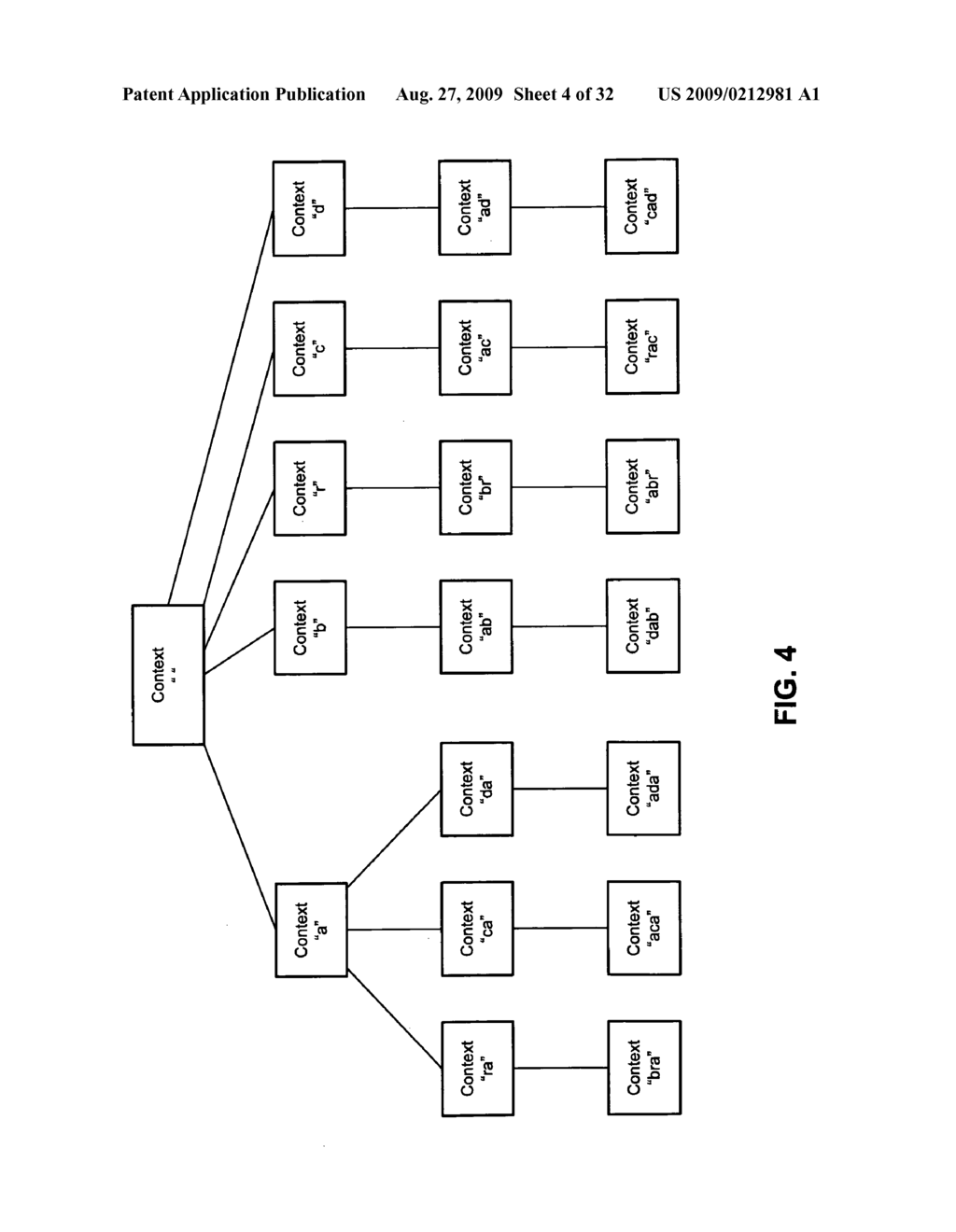 Bidirectional context model for adaptive compression - diagram, schematic, and image 05