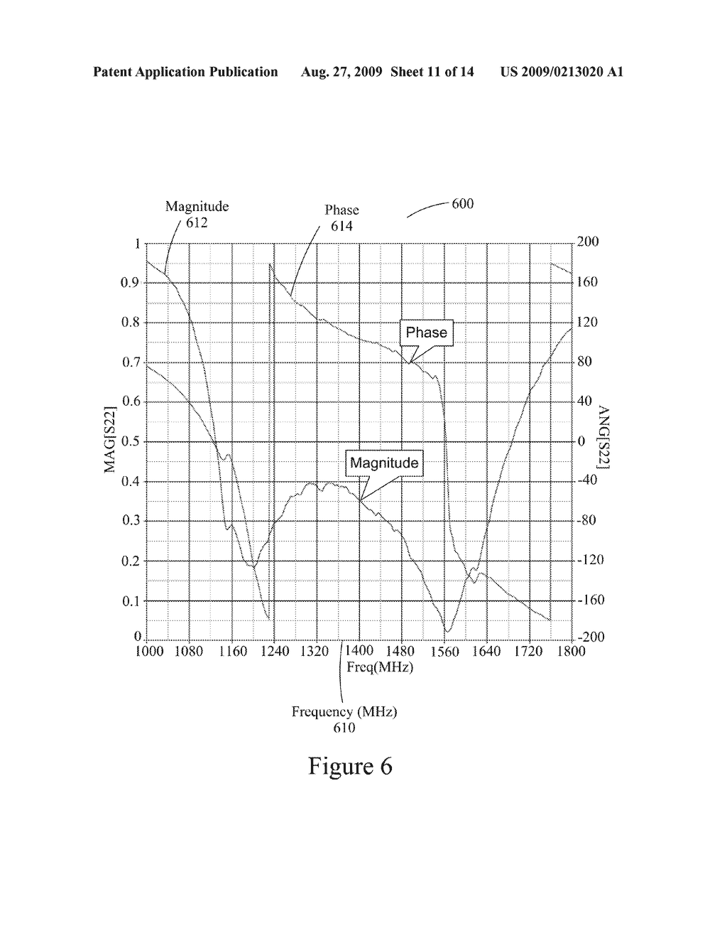 Antenna With Dual Band Lumped Element Impedance Matching - diagram, schematic, and image 12