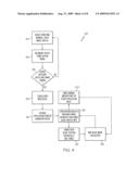 Computer System Having Shared Display Devices diagram and image