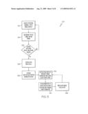 Computer System Having Shared Display Devices diagram and image