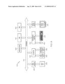 Computer System Having Shared Display Devices diagram and image