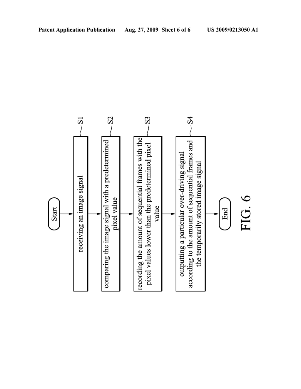 IMAGE OVER-DRIVING DEVICES AND IMAGE OVER-DRIVING CONTROLLING METHODS - diagram, schematic, and image 07