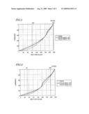 Liquid Crystal Display Device diagram and image