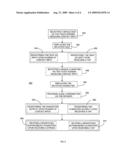 USER INTERFACE DEVICES AND METHODS WITH ALPHANUMERIC CHARACTER ENLARGEMENT diagram and image