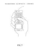 Mobile phone with dialing keys of uneven surface diagram and image