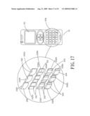 Mobile phone with dialing keys of uneven surface diagram and image