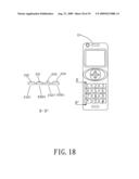 Mobile phone with dialing keys of uneven surface diagram and image