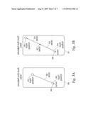 SIMULATION OF MULTI-POINT GESTURES WITH A SINGLE POINTING DEVICE diagram and image