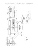 EXPEDITED COMMUNICATION KEY SYSTEM AND METHOD diagram and image