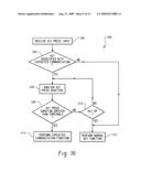 EXPEDITED COMMUNICATION KEY SYSTEM AND METHOD diagram and image