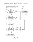 EXPEDITED COMMUNICATION KEY SYSTEM AND METHOD diagram and image