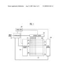 DRIVING METHOD OF PLASMA DISPLAY PANEL diagram and image