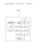 DISPLAY TERMINAL AND COMPUTER-READABLE MEDIUM STORING DISPLAY TERMINAL PROGRAM diagram and image