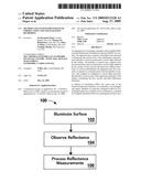 Method And System For Enhanced Formulation And Visualization Rendering diagram and image