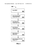 Method And System For Enhanced Formulation And Visualization Rendering diagram and image