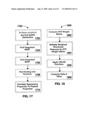 Method And System For Enhanced Formulation And Visualization Rendering diagram and image