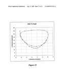 Method And System For Enhanced Formulation And Visualization Rendering diagram and image