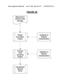 Method And System For Enhanced Formulation And Visualization Rendering diagram and image