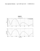 Method And System For Enhanced Formulation And Visualization Rendering diagram and image