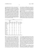 Method And System For Enhanced Formulation And Visualization Rendering diagram and image