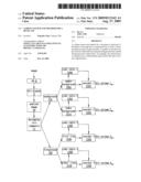 Coding system and method for a bit-plane diagram and image