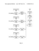 Coding system and method for a bit-plane diagram and image