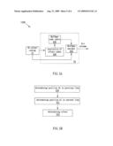 Coding system and method for a bit-plane diagram and image