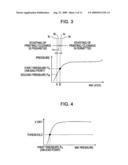 Printing Apparatus diagram and image