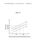 NOZZLE INSPECTING DEVICE IN FLUID DISCHARGE APPARATUS, FLUID DISCHARGE APPARATUS, AND NOZZLE INSPECTION METHOD diagram and image