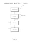 Inkjet Printhead Having Plural Nozzle Arrangements Grouped In Pods diagram and image