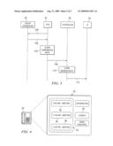 System and Method for Single Action Initiation of a Video Conference diagram and image