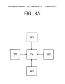 IMAGE SENSOR diagram and image