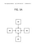 IMAGE SENSOR diagram and image