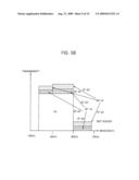 IMAGE SENSOR diagram and image