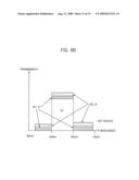 IMAGE SENSOR diagram and image