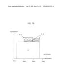 IMAGE SENSOR diagram and image