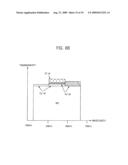 IMAGE SENSOR diagram and image