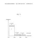 IMAGE SENSOR diagram and image