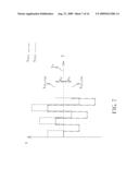 Method for improving image sticking of liquid crystal displays diagram and image