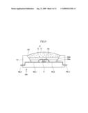 LIGHT UNIT, LIQUID CRYSTAL DISPLAY HAVING THE SAME, AND METHOD OF MANUFACTURING THE SAME diagram and image