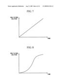 METHOD OF MANUFACTURING LIQUID CRYSTAL DISPLAY diagram and image