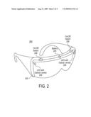 Illuminated Reading Glasses diagram and image