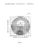 Step zone progressive lens diagram and image