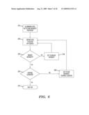 EVALUATING PUPILLARY RESPONSES TO LIGHT STIMULI diagram and image